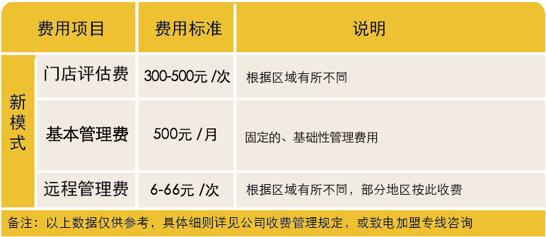 企业微信截图_29fd670b-0574-4741-851a-146f182ab1fe